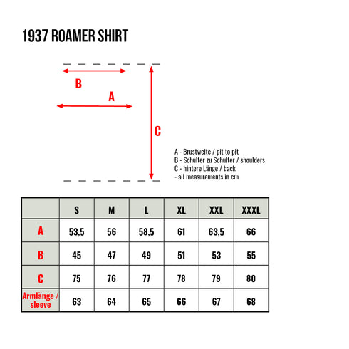 Pike Brothers - 1937 Roamer Shirt Kangley blue